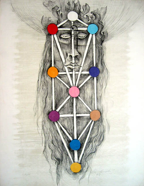 Leonora Carrington - The Dybbuk - Janan - 1974 color lithograph